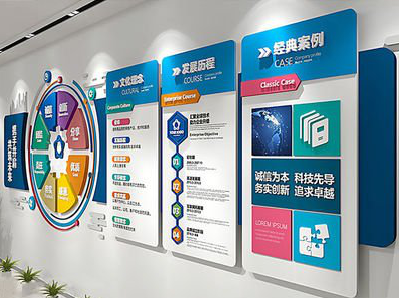 沐川企业文化墙内容对员工有什么影响？